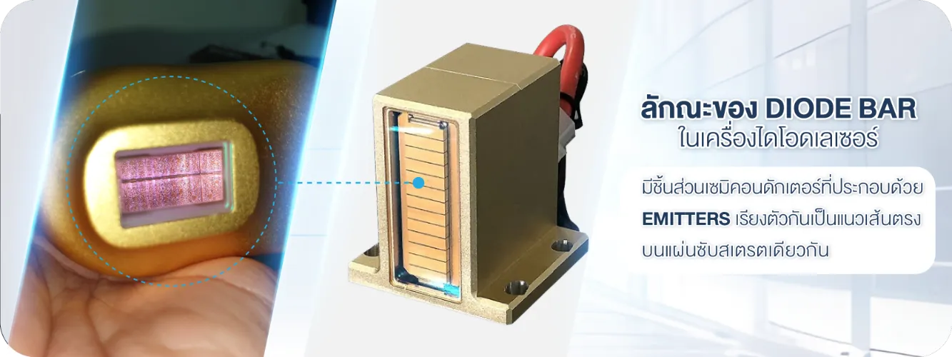 Diode Bar ในเครื่องไดโอดเลเซอร์